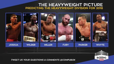 Inside Boxing: Episode #5 Inside Boxing: Episode #5