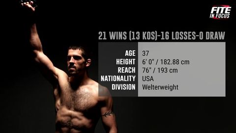 Fighter In Focus - Matt Brown Fighter In Focus - Matt Brown