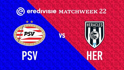 Eredivisie 2023/24: PSV Eindhoven vs Heracles Almelo Eredivisie 2023/24: PSV Eindhoven vs Heracles Almelo