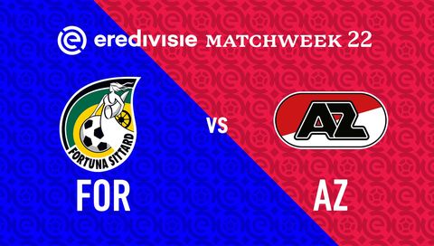 Eredivisie 2023/24: Fortuna Sittard vs AZ Alkmaar