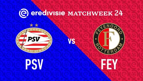 Eredivisie 2023/24: PSV Eindhoven vs Feyenoord Eredivisie 2023/24: PSV Eindhoven vs Feyenoord