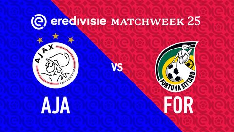 Eredivisie 2023/24: Ajax vs Fortuna Sittard Eredivisie 2023/24: Ajax vs Fortuna Sittard