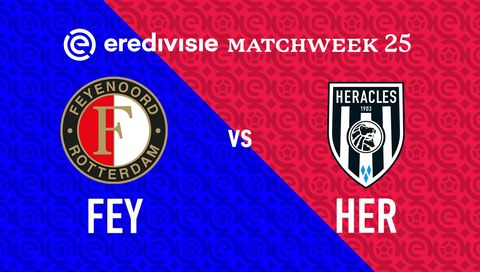 Eredivisie 2023/24: Feyenoord vs Heracles Almelo Eredivisie 2023/24: Feyenoord vs Heracles Almelo