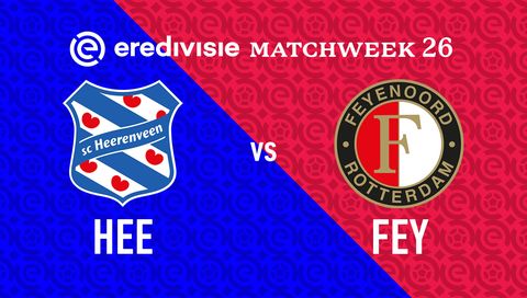 Eredivisie 2023/24: SC Heerenveen vs Feyenoord Eredivisie 2023/24: SC Heerenveen vs Feyenoord