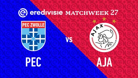 Eredivisie 2023/24: PEC Zwolle vs Ajax Eredivisie 2023/24: PEC Zwolle vs Ajax