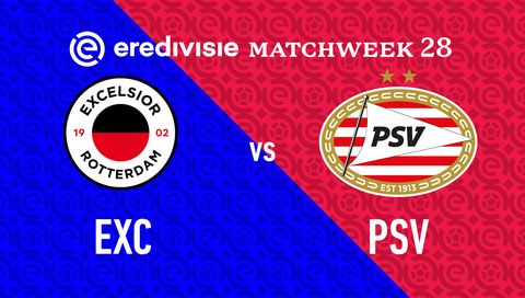 Eredivisie 2023/24: Excelsior vs PSV Eindhoven Eredivisie 2023/24: Excelsior vs PSV Eindhoven