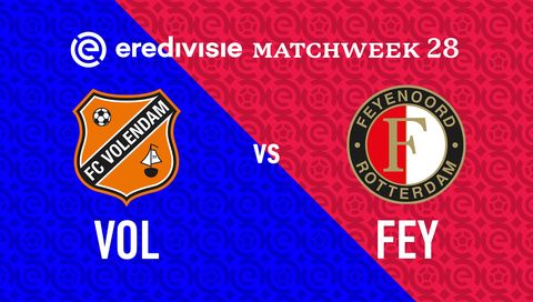 Eredivisie 2023/24: FC Volendam vs Feyenoord Eredivisie 2023/24: FC Volendam vs Feyenoord