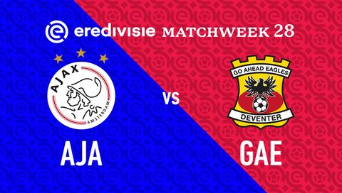Eredivisie 2023/24: Ajax vs Go Ahead Eagles Eredivisie 2023/24: Ajax vs Go Ahead Eagles