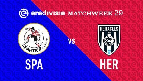 Eredivisie 2023/24: Sparta Rotterdam vs Heracles Almelo Eredivisie 2023/24: Sparta Rotterdam vs Heracles Almelo