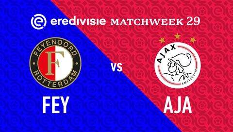 Eredivisie 2023/24: Feyenoord vs Ajax