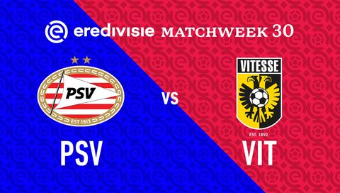 Eredivisie 2023/24: PSV Eindhoven vs Vitesse Eredivisie 2023/24: PSV Eindhoven vs Vitesse