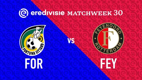 Eredivisie 2023/24: Fortuna Sittard vs Feyenoord