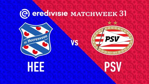 Eredivisie 2023/24: SC Heerenveen vs PSV Eindhoven