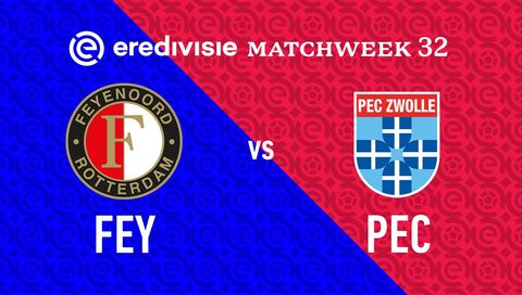 Eredivisie 2023/24: Feyenoord vs PEC Zwolle