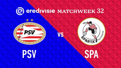 Eredivisie 2023/24: PSV Eindhoven vs Sparta Rotterdam Eredivisie 2023/24: PSV Eindhoven vs Sparta Rotterdam
