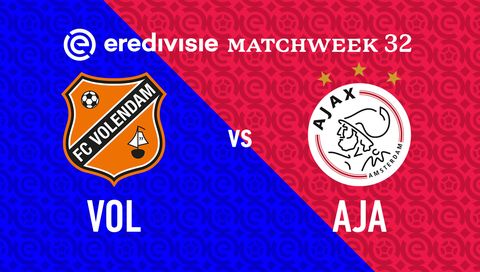 Eredivisie 2023/24: FC Volendam vs Ajax Eredivisie 2023/24: FC Volendam vs Ajax