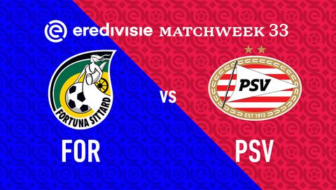 Eredivisie 2023/24: Fortuna Sittard vs PSV Eindhoven Eredivisie 2023/24: Fortuna Sittard vs PSV Eindhoven