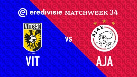 Eredivisie 2023/24: Vitesse vs Ajax Eredivisie 2023/24: Vitesse vs Ajax