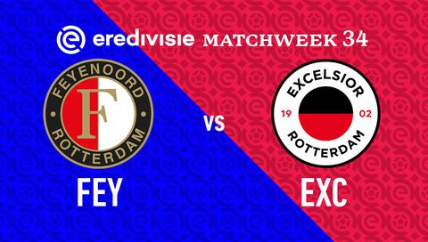Eredivisie 2023/24: Feyenoord vs Excelsior Eredivisie 2023/24: Feyenoord vs Excelsior