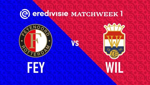 Eredivisie 2024/25: Feyenoord vs Willem II