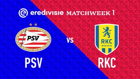 Eredivisie 2024/25: PSV Eindhoven vs RKC Waalwijk Eredivisie 2024/25: PSV Eindhoven vs RKC Waalwijk