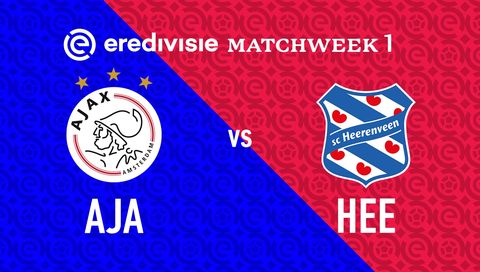 Eredivisie 2024/25: Ajax vs SC Heerenveen Eredivisie 2024/25: Ajax vs SC Heerenveen