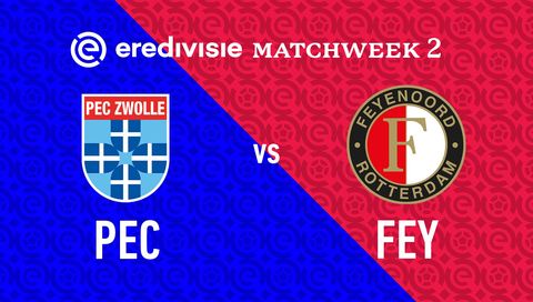 Eredivisie 2024/25: PEC Zwolle vs Feyenoord
