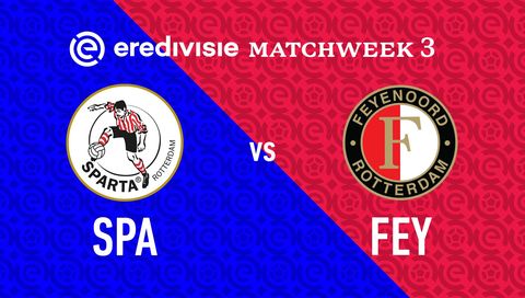 Eredivisie 2024/25: Sparta Rotterdam vs Feyenoord Eredivisie 2024/25: Sparta Rotterdam vs Feyenoord