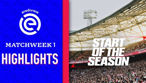 #6: The Eredivisie is back! Welcome to the new Season! | Week 1, Eredivisie 2024/25 Highlights #6: The Eredivisie is back! Welcome to the new Season! | Week 1, Eredivisie 2024/25 Highlights