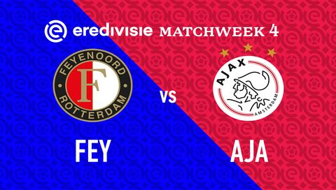 Eredivisie 2024/25: Feyenoord vs Ajax Eredivisie 2024/25: Feyenoord vs Ajax