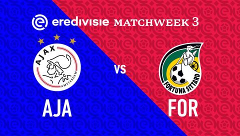#6: Eredivisie 2024/25: Ajax vs Fortuna Sittard #6: Eredivisie 2024/25: Ajax vs Fortuna Sittard
