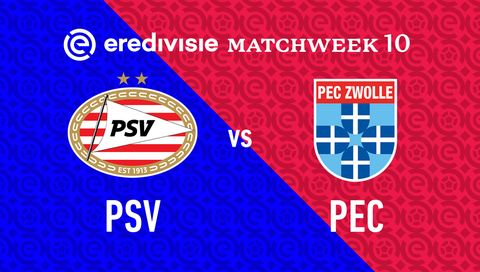 Eredivisie 2024/25: PSV Eindhoven vs PEC Zwolle Eredivisie 2024/25: PSV Eindhoven vs PEC Zwolle