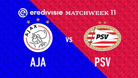 Eredivisie 2024/25: Ajax vs PSV Eindhoven Eredivisie 2024/25: Ajax vs PSV Eindhoven