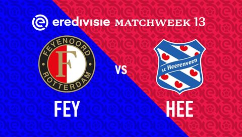#4: Eredivisie 2024/25: Feyenoord vs Heerenveen #4: Eredivisie 2024/25: Feyenoord vs Heerenveen