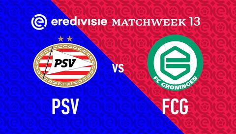#3: Eredivisie 2024/25: PSV Eindhoven vs FC Groningen #3: Eredivisie 2024/25: PSV Eindhoven vs FC Groningen
