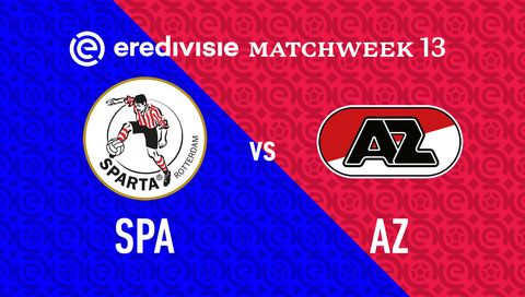 #9: Eredivisie 2024/25: Sparta Rotterdam vs AZ Alkmaar #9: Eredivisie 2024/25: Sparta Rotterdam vs AZ Alkmaar
