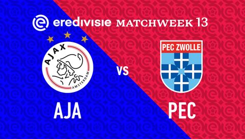 #8: Eredivisie 2024/25: Ajax vs PEC Zwolle #8: Eredivisie 2024/25: Ajax vs PEC Zwolle