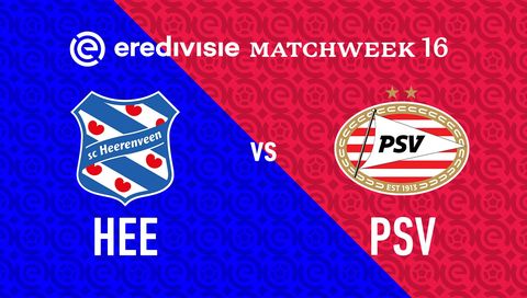 Eredivisie 2024/25: Heerenveen vs PSV Eindhoven