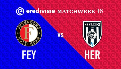 Eredivisie 2024/25: Feyenoord vs Heracles Almelo Eredivisie 2024/25: Feyenoord vs Heracles Almelo