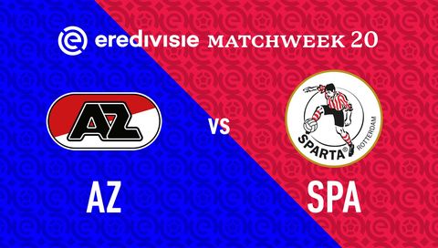 #6: Eredivisie 2024/25: AZ Alkmaar vs Sparta Rotterdam #6: Eredivisie 2024/25: AZ Alkmaar vs Sparta Rotterdam