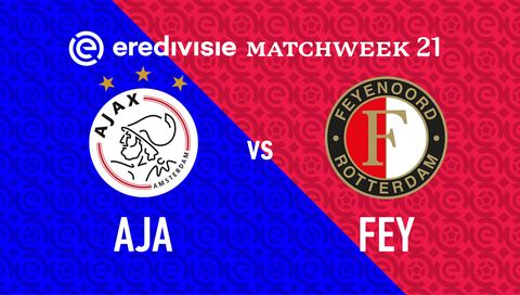 Eredivisie 2024/25: Ajax vs Feyenoord Eredivisie 2024/25: Ajax vs Feyenoord