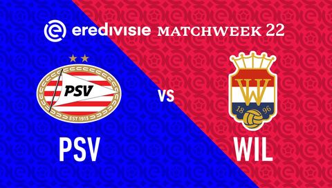 Eredivisie 2024/25: PSV Eindhoven vs Willem II Eredivisie 2024/25: PSV Eindhoven vs Willem II