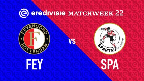 Eredivisie 2024/25: Feyenoord vs Sparta Rotterdam Eredivisie 2024/25: Feyenoord vs Sparta Rotterdam