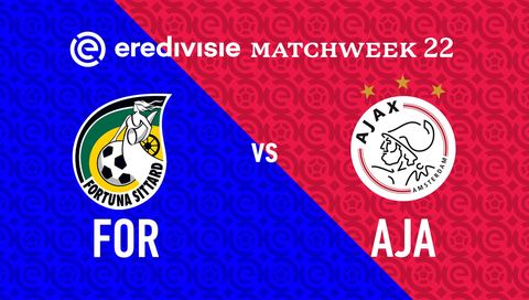 Eredivisie 2024/25: Fortuna Sittard vs Ajax Eredivisie 2024/25: Fortuna Sittard vs Ajax