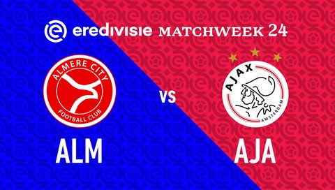 #10: Eredivisie 2024/25: Almere City vs Ajax #10: Eredivisie 2024/25: Almere City vs Ajax