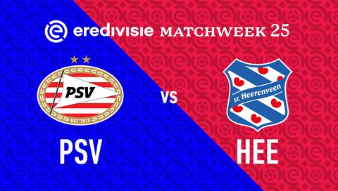 Eredivisie 2024/25: PSV Eindhoven vs SC Heerenveen