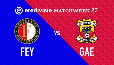 Eredivisie 2024/25: Feyenoord vs Go Ahead Eagles Eredivisie 2024/25: Feyenoord vs Go Ahead Eagles