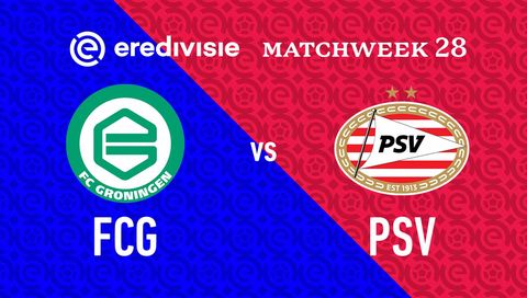 Eredivisie 2024/25: FC Groningen vs PSV Eindhoven