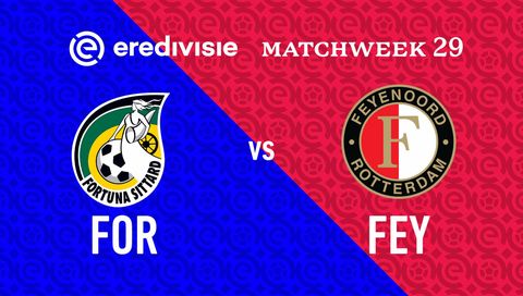 Eredivisie 2024/25: Fortuna Sittard vs Feyenoord Eredivisie 2024/25: Fortuna Sittard vs Feyenoord