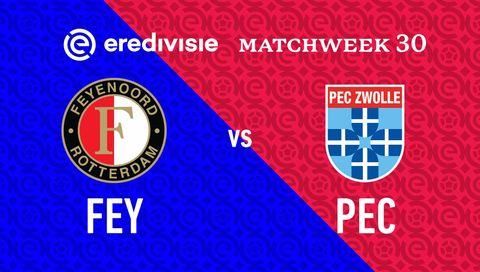Eredivisie 2024/25: Feyenoord vs PEC Zwolle Eredivisie 2024/25: Feyenoord vs PEC Zwolle